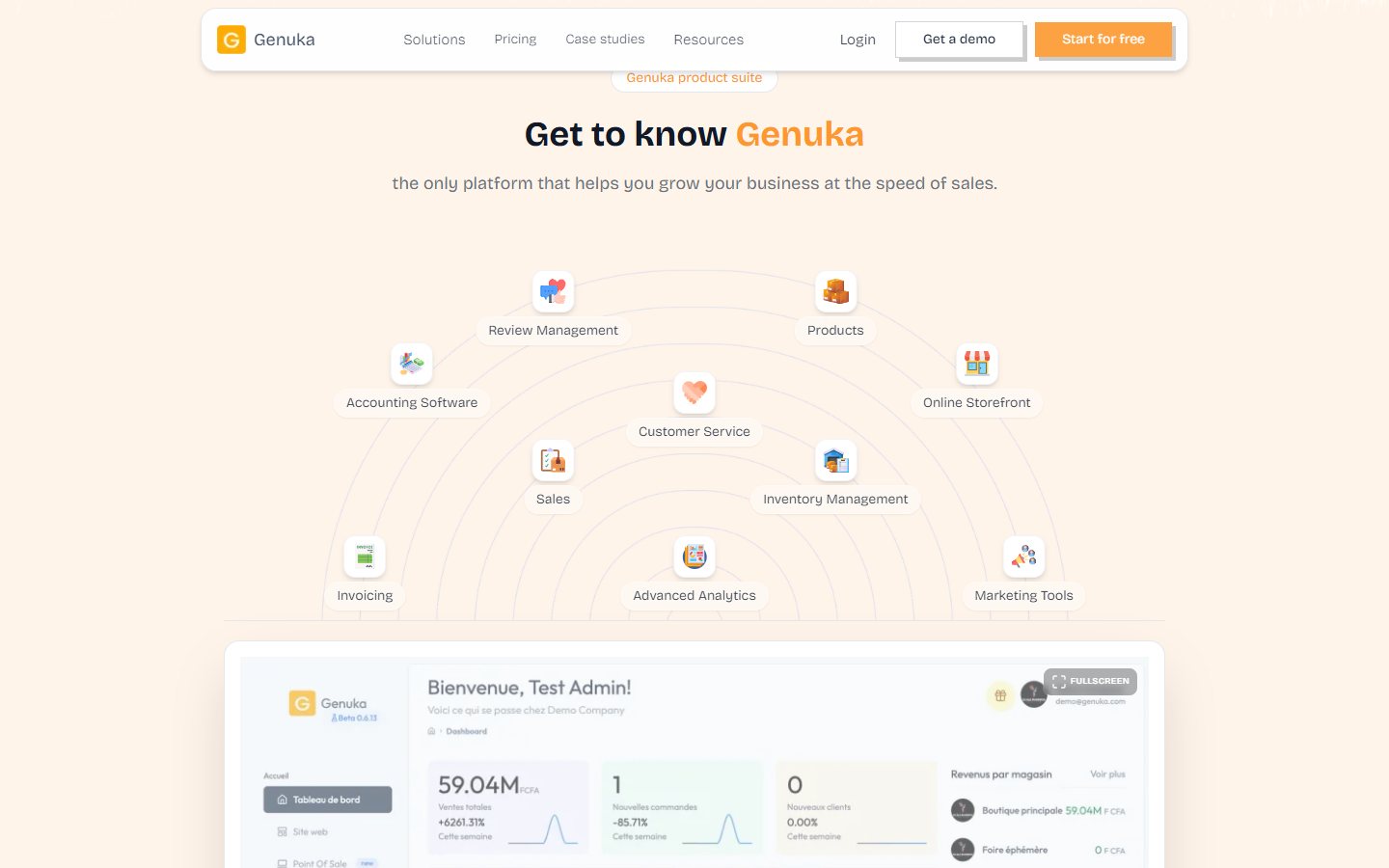 The modules of the platform: sales, inventory, accounting, customers, online storefront, marketing.