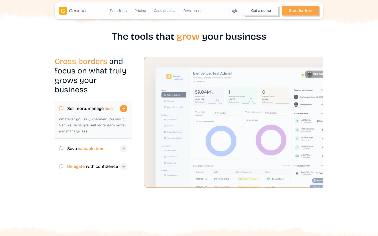 The business dashboard: revenue, orders and customers at a glance.